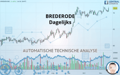 BREDERODE - Dagelijks