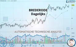 BREDERODE - Dagelijks