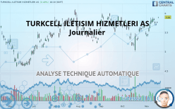 TURKCELL ILETISIM HIZMETLERI AS - Journalier