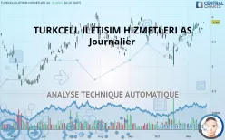 TURKCELL ILETISIM HIZMETLERI AS - Journalier