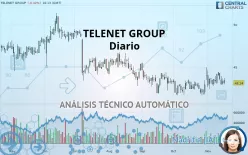 TELENET GROUP - Diario