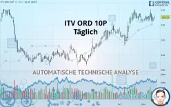 ITV ORD 10P - Täglich