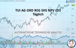 TUI AG ORD REG SHS NPV (DI) - Täglich