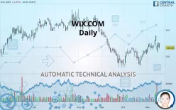 WIX.COM - Daily