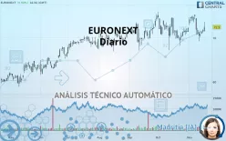 EURONEXT - Diario