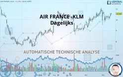 AIR FRANCE -KLM - Dagelijks