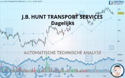 J.B. HUNT TRANSPORT SERVICES - Journalier