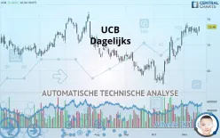 UCB - Dagelijks