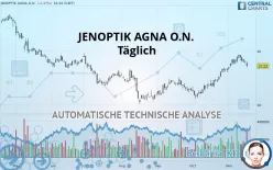 JENOPTIK AGNA O.N. - Täglich