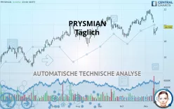 PRYSMIAN - Giornaliero