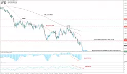 NZD/USD - Diario