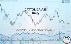 CATTOLICA ASS - Daily