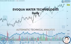 EVOQUA WATER TECHNOLOGIES - Daily