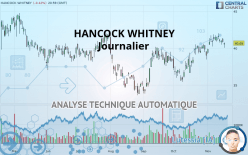 HANCOCK WHITNEY - Journalier