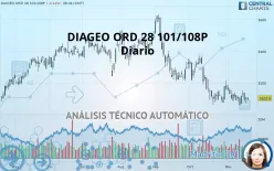 DIAGEO ORD 28 101/108P - Diario