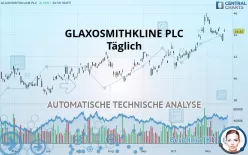 GSK PLC ADS EACH - Täglich