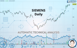 SIEMENS - Daily