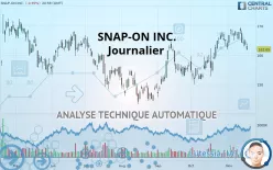 SNAP-ON INC. - Journalier