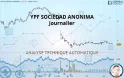 YPF SOCIEDAD ANONIMA - Journalier