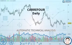 CARREFOUR - Giornaliero