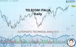 TELECOM ITALIA - Daily