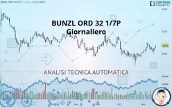 BUNZL ORD 32 1/7P - Giornaliero