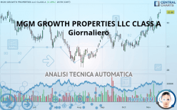 MGM GROWTH PROPERTIES LLC CLASS A - Diario