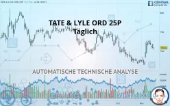 TATE &amp; LYLE ORD 29 1/6P - Täglich