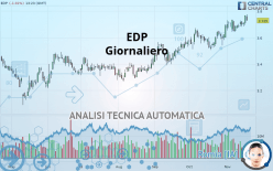 EDP - Giornaliero