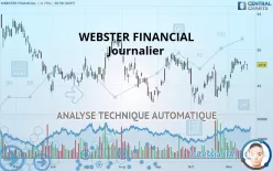 WEBSTER FINANCIAL - Journalier