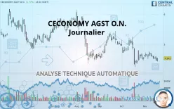 CECONOMY AGINH O.N. - Journalier