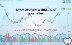 BAY.MOTOREN WERKE AG ST - Journalier