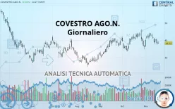 COVESTRO AGO.N. - Giornaliero