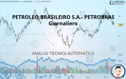 PETROLEO BRASILEIRO S.A.- PETROBRAS - Giornaliero