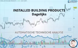 INSTALLED BUILDING PRODUCTS - Dagelijks