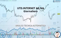 UTD.INTERNET AG NA - Giornaliero