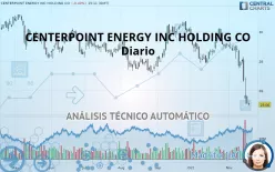 CENTERPOINT ENERGY INC HOLDING CO - Diario