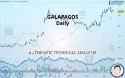 GALAPAGOS - Daily