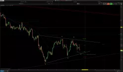 AUD/JPY - 1H