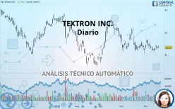 TEXTRON INC. - Diario