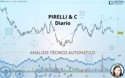 PIRELLI &amp; C - Diario