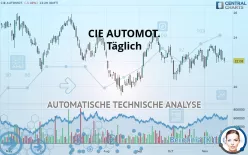 CIE AUTOMOT. - Täglich