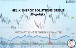 HELIX ENERGY SOLUTIONS GROUP - Dagelijks