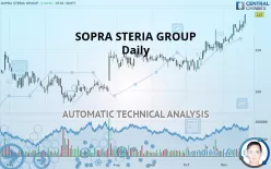 SOPRA STERIA GROUP - Daily