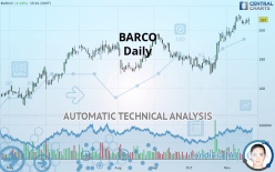 BARCO - Daily