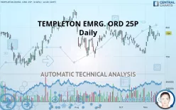 TEMPLETON EMRG. ORD 5P - Daily