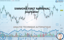 SIMMONS FIRST NATIONAL - Journalier