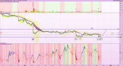 ARLO TECHNOLOGIES INC. - Diario