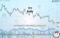 TF1 - Daily