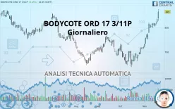 BODYCOTE ORD 17 3/11P - Giornaliero